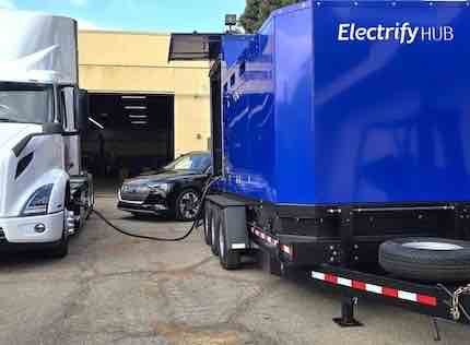 Mobile Charging Unit